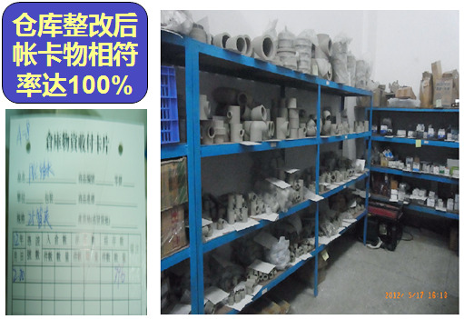 企業(yè)形象化，行為規(guī)范化