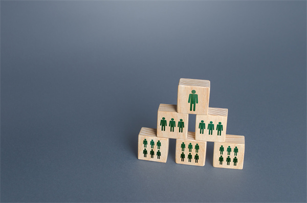 組織規(guī)劃管理咨詢：讓你的企業(yè)組織架構(gòu)更井然有序！