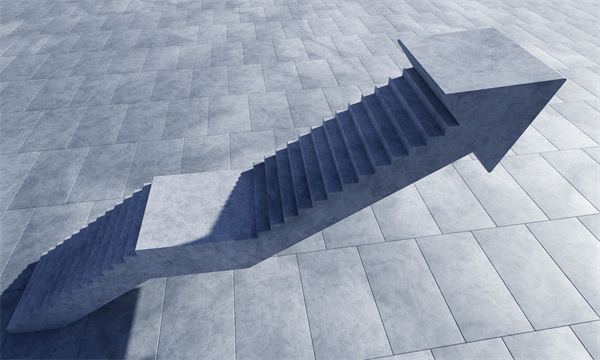 「績效管理咨詢」績效管理很重要，不應該忽視它！