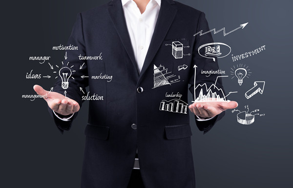 集團運營管控：優(yōu)化運營流程，提高集團協(xié)同效應