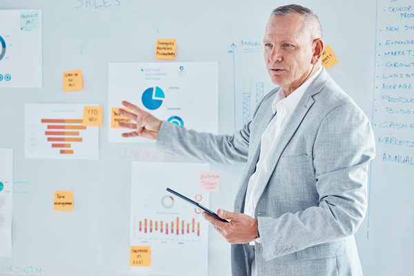 領導力咨詢：培養(yǎng)領導力，為組織發(fā)展提供有力保障