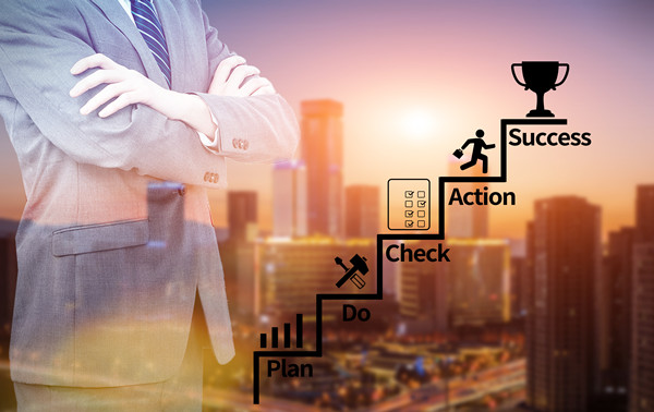 年度經(jīng)營計劃與財務(wù)預(yù)算：相互配合，實現(xiàn)企業(yè)目標(biāo)