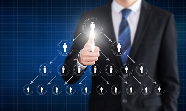 單體公司與集團(tuán)型公司運(yùn)作的差異體現(xiàn)在哪些地方？