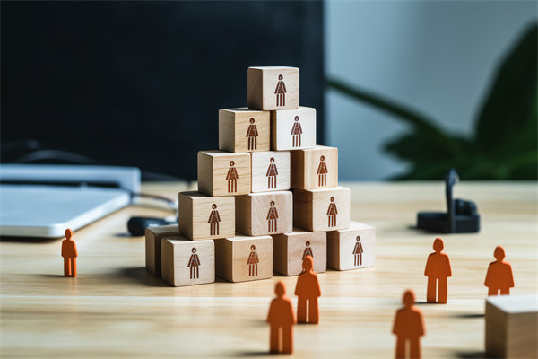 企業(yè)存在人力資源問題，是如何制約公司未來發(fā)展的？