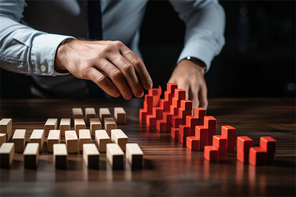 如何在復(fù)雜多變的市場中制定前瞻性戰(zhàn)略規(guī)劃？