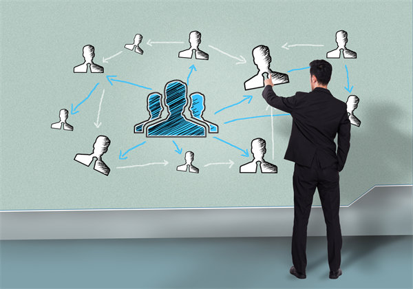 如何科學規(guī)劃年度經(jīng)營藍圖，引領企業(yè)穩(wěn)步前行？