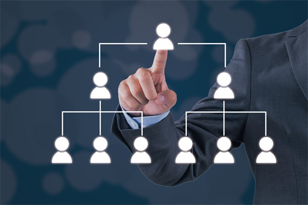 面對市場變化，集團管控如何快速響應(yīng)與調(diào)整？