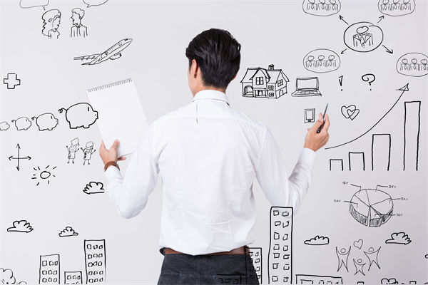 跨部門協(xié)同：如何打破壁壘，共促年度經(jīng)營(yíng)計(jì)劃成功？