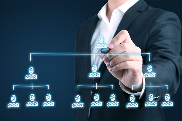 在快速變化的市場中，集團(tuán)管控如何保持靈活性？