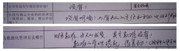 公司部門各崗位沒(méi)有建立有效的業(yè)績(jī)管理系統(tǒng)？