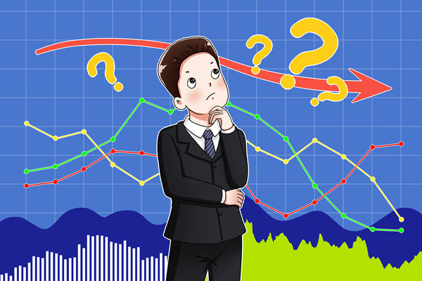 業(yè)績增長停滯不前，年度經(jīng)營計(jì)劃如何激發(fā)全新增長活力？