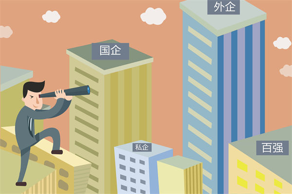 員工頻繁跳槽，問題出在哪？薪酬管理的深層剖析！