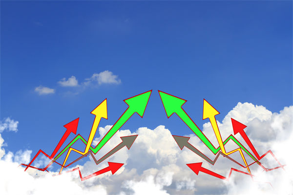 薪酬激勵失效，如何用績效杠桿激活員工能動性？