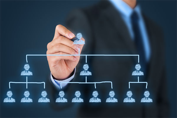 集團管控權(quán)限逐級清晰，創(chuàng)新業(yè)務孵化為何步履維艱？