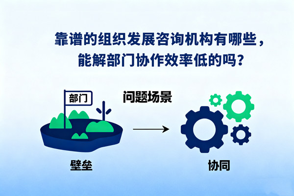 靠譜的組織發(fā)展咨詢機構(gòu)有哪些，能解部門協(xié)作效率低的嗎？