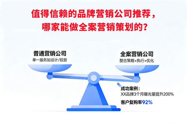 值得信賴的品牌營銷公司推薦，哪家能做全案營銷策劃的？