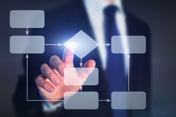 哪個組織規(guī)劃咨詢公司最可靠，能搭建適配的組織架構(gòu)么？