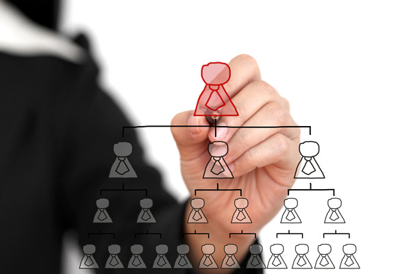 哪個組織規(guī)劃咨詢公司最實戰(zhàn)，怎解企業(yè)架構臃腫冗余痛點？